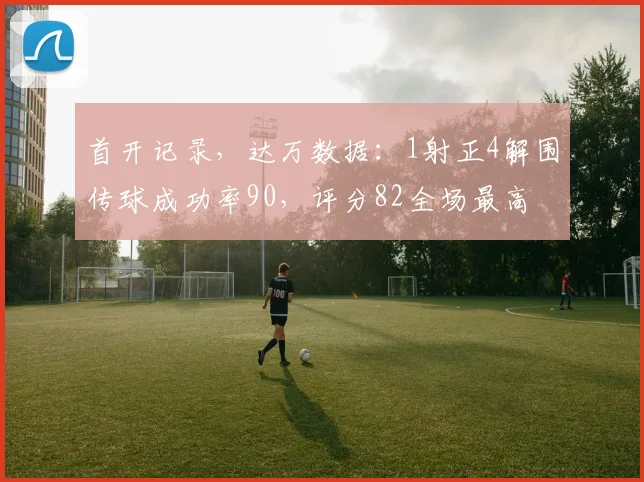 首开记录，达万数据：1射正4解围传球成功率90，评分82全场最高